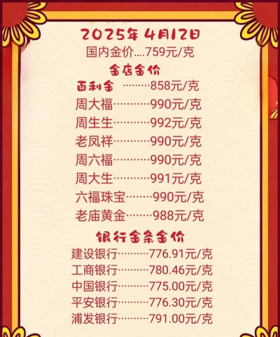2025年10月07日老庙黄金最新价格多少一克