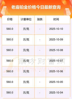 2025年10月14日老庙黄金铂金多少钱一克