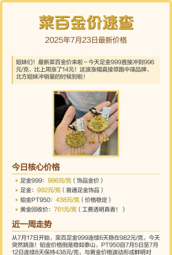 2025年10月14日菜百铂金最新价格多少一克