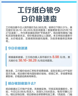 工行纸白银今日最新价格多少(2025年10月15日更新)