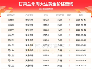 2025年10月18日周大生黄金最新价格多少钱一克