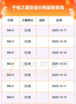 2025年10月20日千禧之星铂金最新价格多少一克
