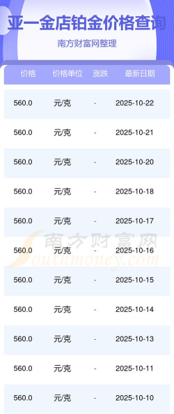 2025年10月24日亚一金店黄金最新价格多少元一克