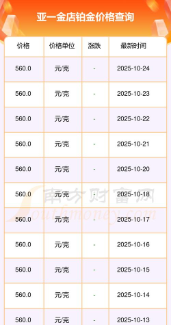 2025年10月25日亚一金店黄金铂金多少元一克