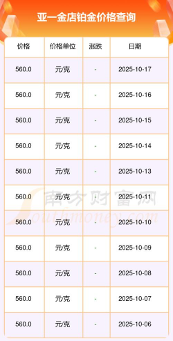 2025年10月28日亚一金店铂金最新价格多少一克