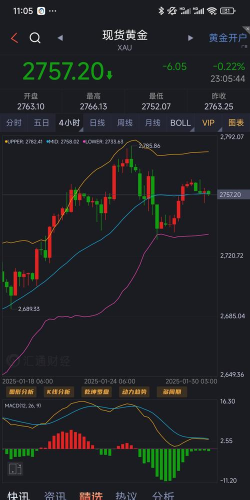 2025年10月29日金至尊黄金涨跌幅