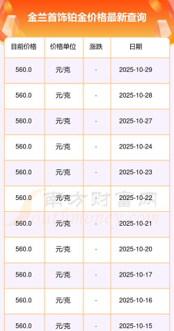 2025年10月30日金兰首饰黄金铂金多少元一克