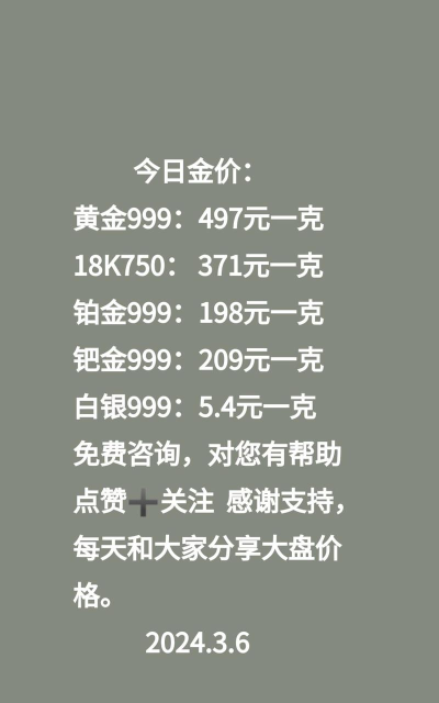 白银9999实时报价多少一克