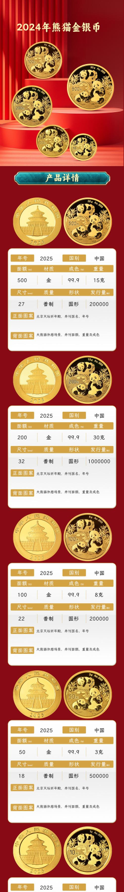 150克彩色金币一个多少钱（2025年11月03日更新）