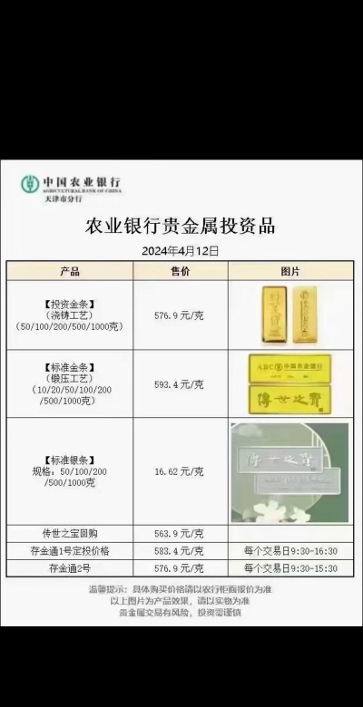 农行传世之宝今日最新价格元一克（2025年11月04日更新）