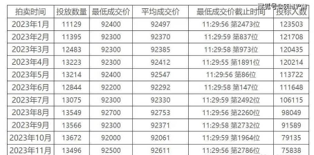 沪银期货今日价格多少一克