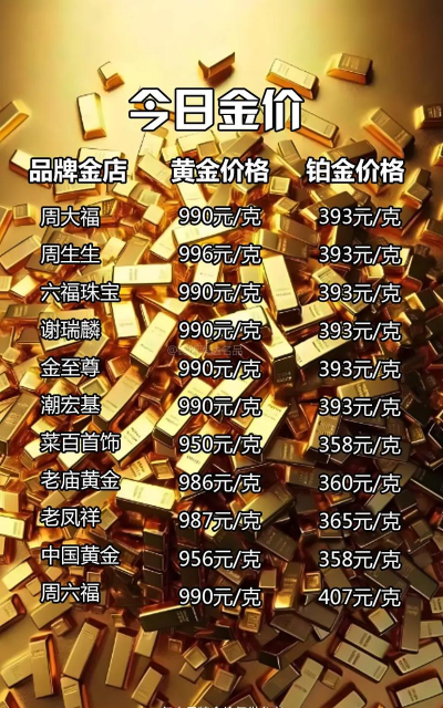 150克彩色金币多少钱一个（2025年11月04日更新）