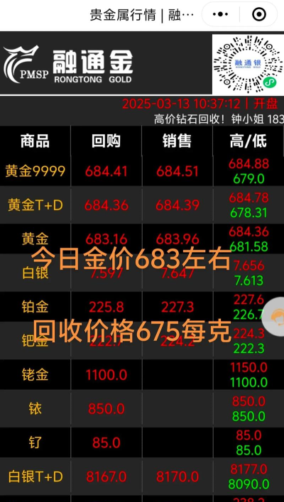 世博吉祥金条今日最新价格钱一克（2025年11月04日更新）