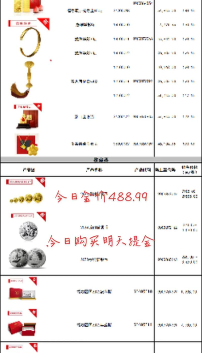 工行纸黄金市场报价多少钱一克