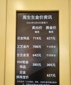 2025年06月06日周生生黄金最新价格多少钱一克