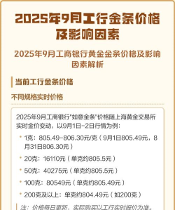 工行纸钯金今日最新价格多少(2025年06月08日更新)