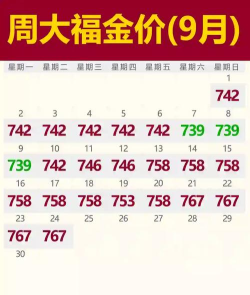 2025年06月09日周大福铂金最新价格多少钱一克