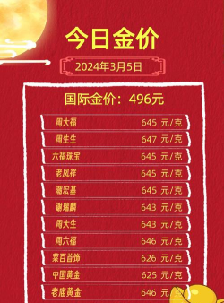 周大福今日多少钱（2025年05月28日）