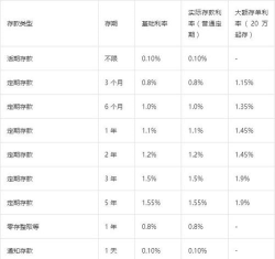 建行美元银(汇)今日多少钱（2025年05月28日）