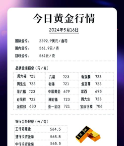 2025年06月19日老凤祥黄金最新价格多少一克