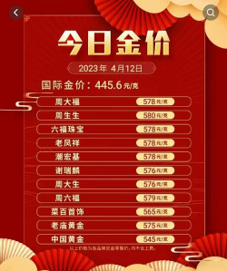 今日六福最新价格(2025年06月01日更新)