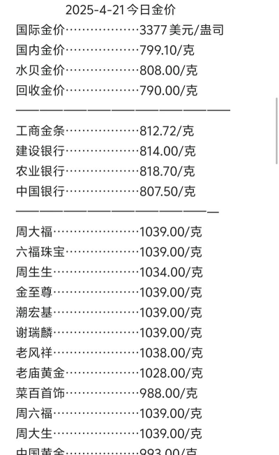 i黄金100g今日最新价格多少（2025年06月21日更新）