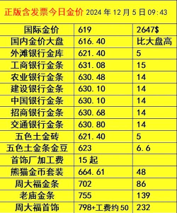 建行美元银(汇)今日最新价格多少（2025年06月21日更新）