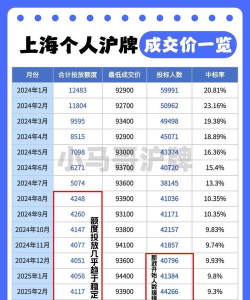 沪银期货今日最新价格多少（2025年09月27日更新）