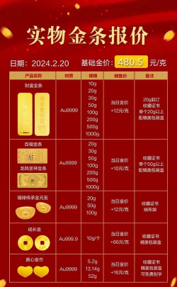 中国银行金条今日最新价格元一克（2025年09月27日更新）