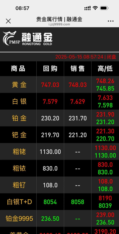 工行纸铂金今日最新价格多少（2025年09月27日更新）