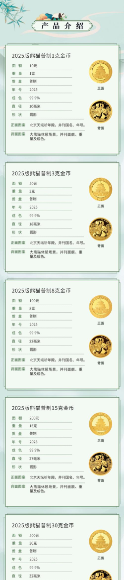 1公斤金制纪念币一个多少钱（2025年09月27日更新）