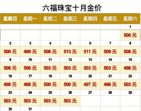 2025年09月27日周大福黄金最新价格多少钱一克