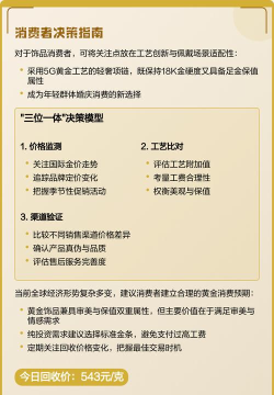 2025年09月27日周大生铂金最新价格多少一克