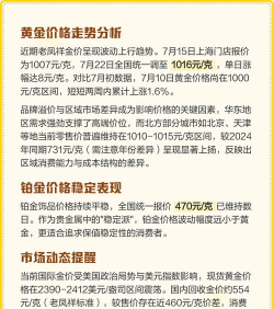 2025年09月27日老凤祥铂金最新价格多少一克