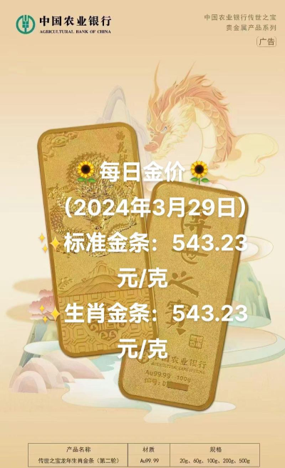 农行传世之宝今日最新价格一克（2025年09月28日更新）
