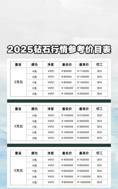 18K金回收今日最新价格多少（2025年09月28日更新）