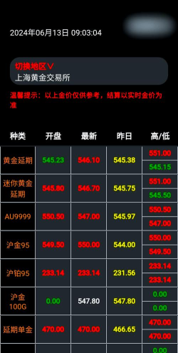 24K金回收今日最新价格多少（2025年09月28日更新）