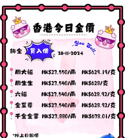香港黄金今日最新价格多少（2025年09月30日更新）