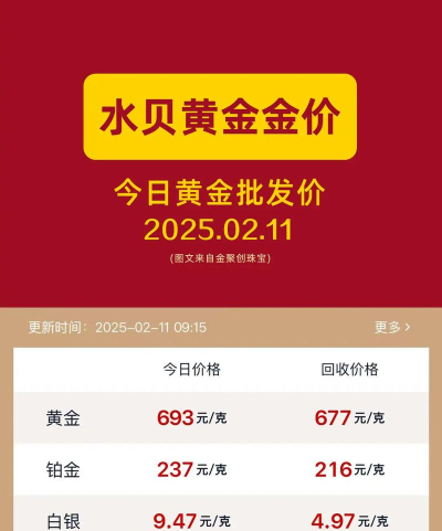 纽约金TN06今日最新价格多少（2025年09月30日更新）