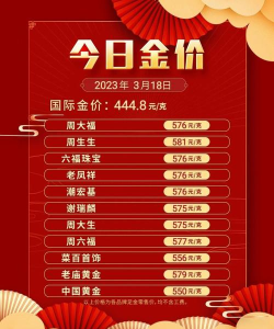 2025年09月30日周六福黄金涨跌幅