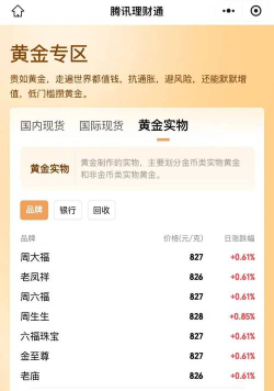 2025年10月01日老庙黄金涨跌幅