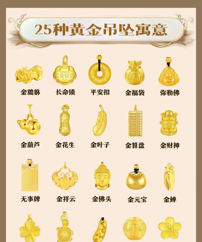 2025年10月01日周六福黄金最新价格多少元一克