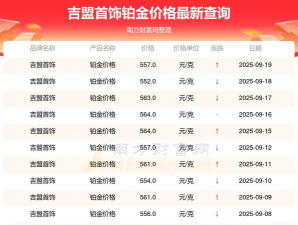 2025年10月01日吉盟珠宝黄金铂金多少钱一克