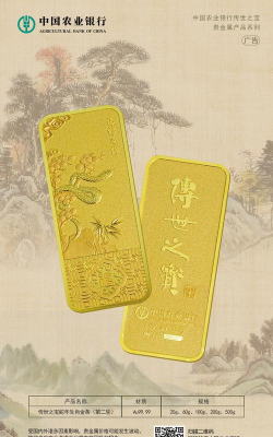 农行传世之宝今日最新价格一克（2025年10月02日更新）