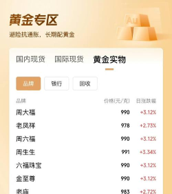 2025年10月03日周大福黄金涨跌幅