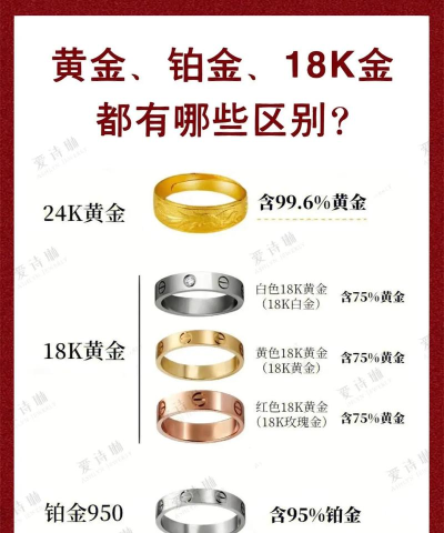 2025年10月05日吉盟珠宝黄金铂金多少一克