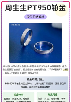 2025年10月07日周生生铂金最新价格多少元一克
