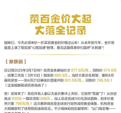 2025年10月07日菜百铂金涨跌幅