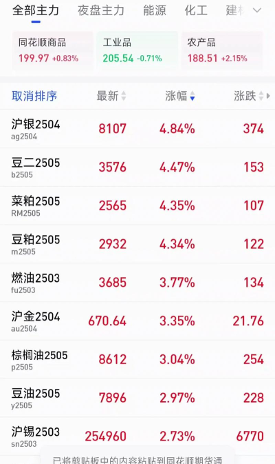 沪银期货今日最新价格多少（2025年10月07日更新）