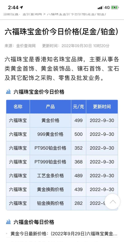 2025年10月11日吉盟珠宝铂金最新价格多少一克